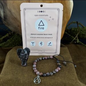Facing the Fire of Willingness