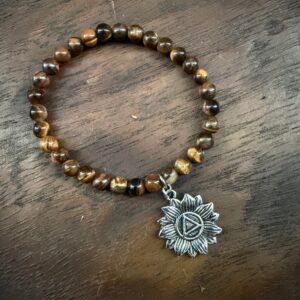Tenacious Tiger’s Eye